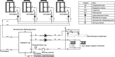 Инверторна термопомпа Crystal 30kW High-Power PEVH-30V4DA моноблок