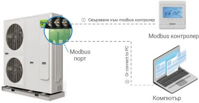 Термопомпа въздух-вода, моноблок Crystal OPAL CLM-16AP, 16 kW, монофазна