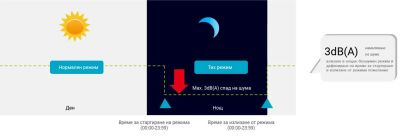 Термопомпа въздух-вода, моноблок Crystal OPAL CLM-16AP, 16 kW, монофазна