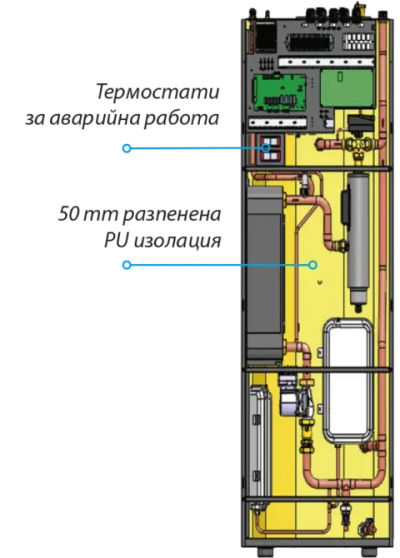 Инверторна термопомпа въздух-вода Crystal Aqua Aura II 6S All-In-One 250, монофазна