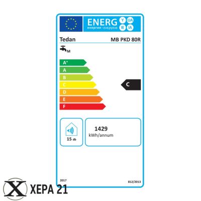 Електрически комбиниран бойлер Comby MB enamel 80л с дясна серпентина 3kW