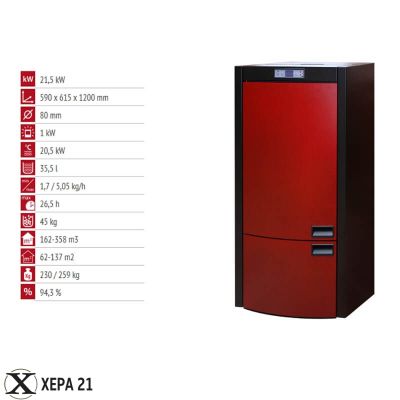 Пелетен Котел COMMO COMPACT 23 kw характеристики